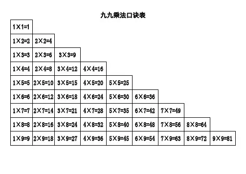 九九乘法口诀表(超清晰打印版)
