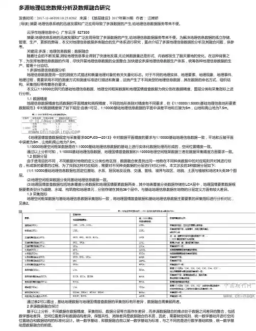 多源地理信息数据分析及数据融合研究
