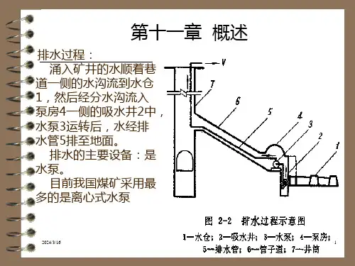 矿山排水设备