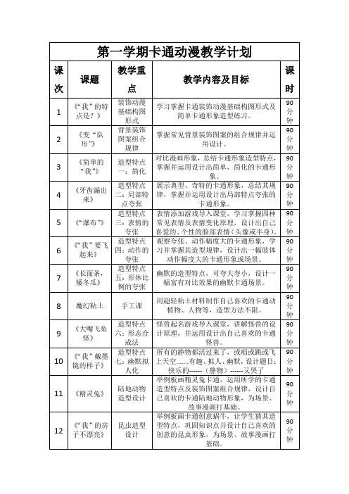 第一学期卡通动漫教学计划(20节)