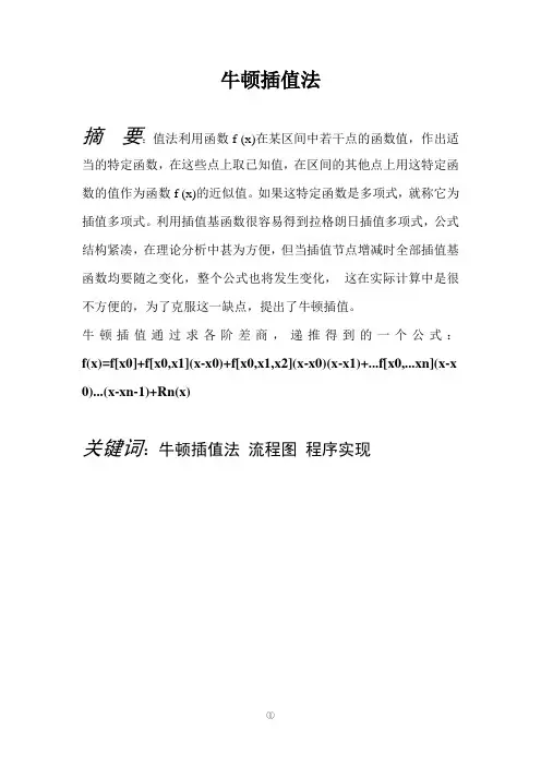 正文牛顿插值法