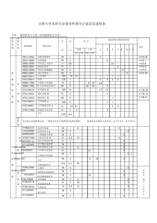 吉林大学本科专业指导性教学计划及其进程表