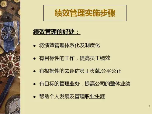 绩效管理实施