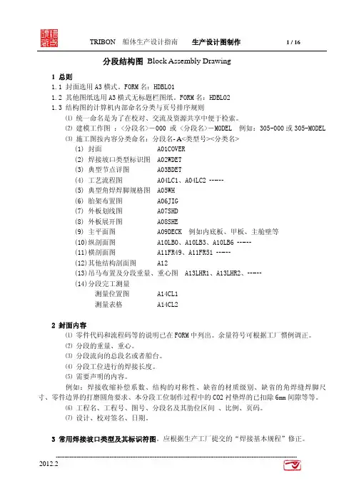 船体分段结构图