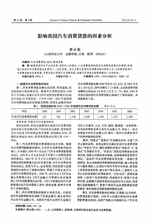 影响我国汽车消费贷款的因素分析