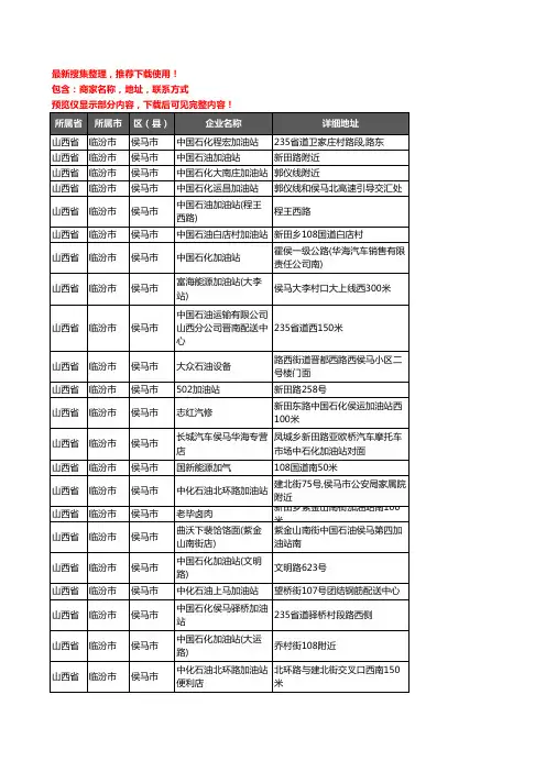 新版山西省临汾市侯马市加油站服务企业公司商家户名录单联系方式地址大全39家