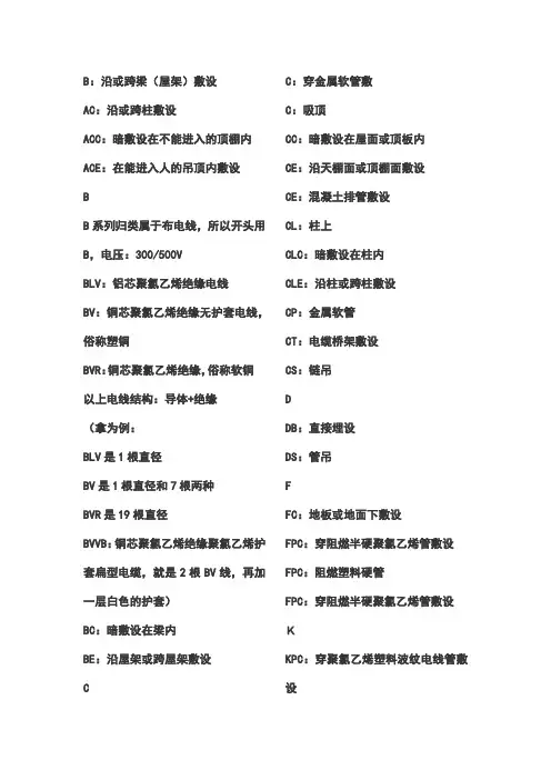 强电综合系统图标识