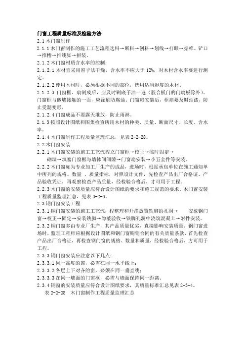 门窗工程质量标准及检验方法