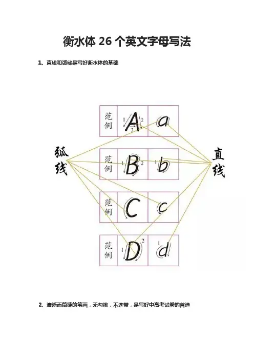 衡水中学体26个英文字母写法