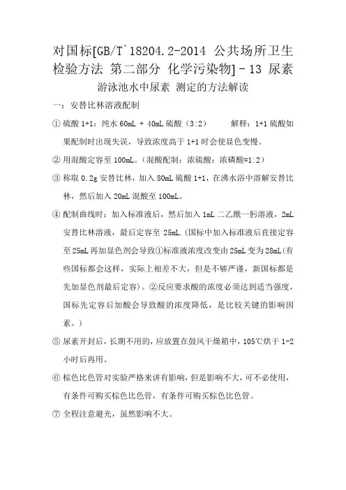 对国标GBT18204.2-201413 尿素测定的解读(1)