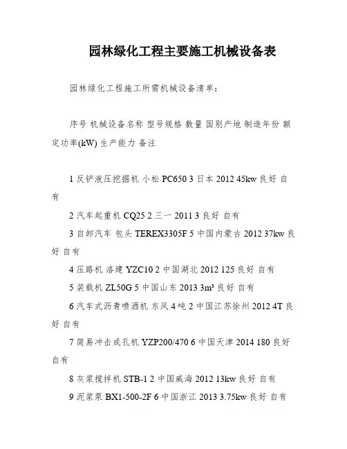 园林绿化工程主要施工机械设备表