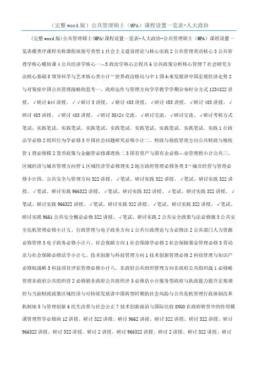（完整word版）公共管理硕士（MPA）课程设置一览表-人大政协