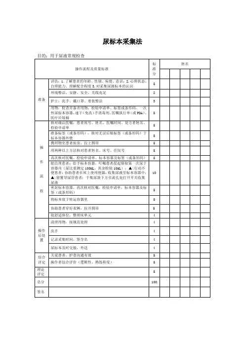 尿标本采集法评分标准
