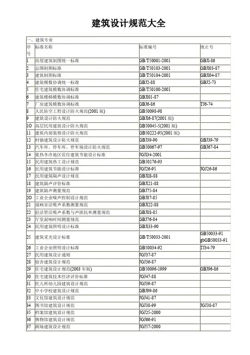 建筑设计规范大全