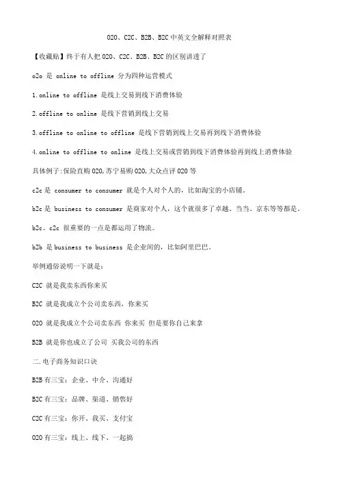 O2O、C2C、B2B、B2C中英文全解释对照表