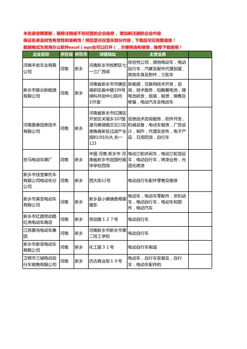 新版河南省新乡电动车电动自行车工商企业公司商家名录名单联系方式大全10家