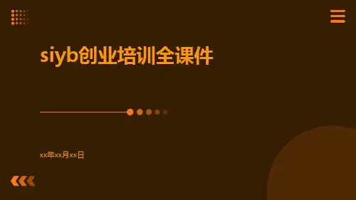 SIYB创业培训全课件