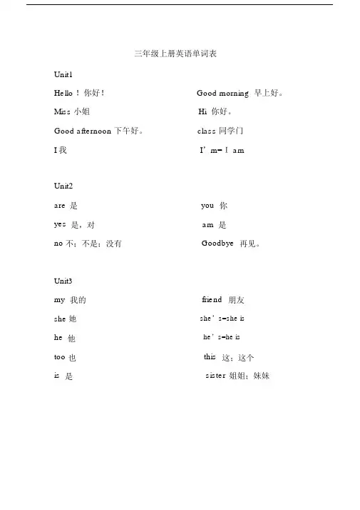 (完整版)苏教版三年级上册英语单词.doc