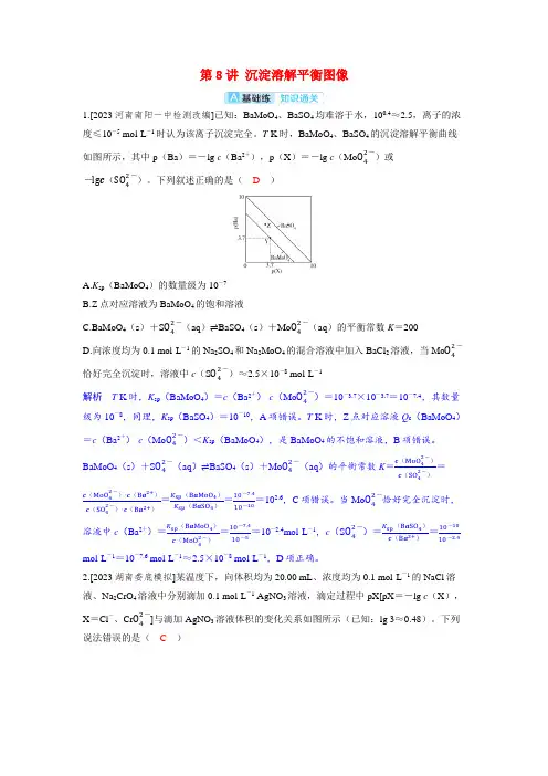 高考化学一轮复习分层练习第八章水溶液中的离子反应与平衡第8讲沉淀溶解平衡图像