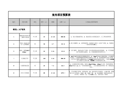 室内装修预算清单表