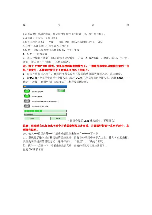 CORS操作流程