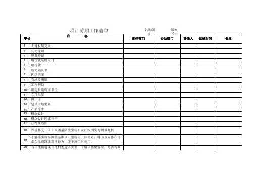 地产项目前期工作清单
