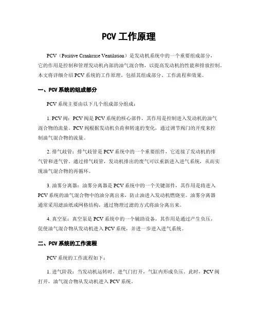 PCV工作原理