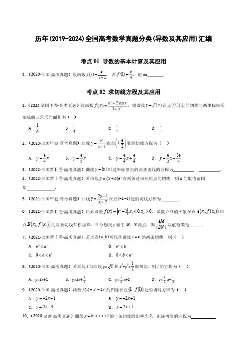 历年(2019-2024)全国高考数学真题分类(导数及其应用)汇编(附答案)