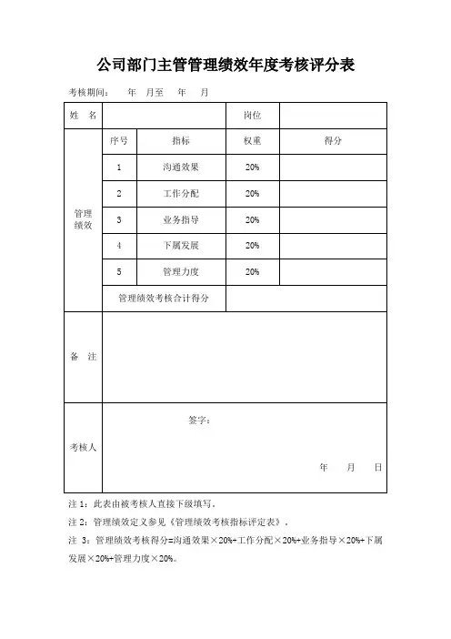 公司部门主管管理绩效年度考核评分表+总结(标准版)