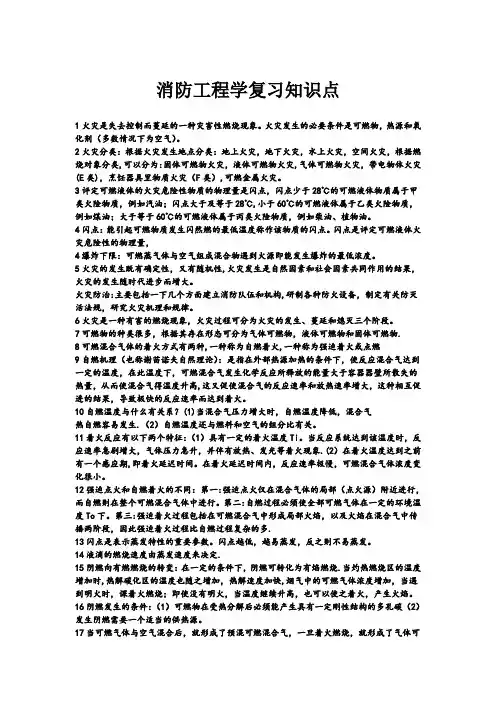 消防工程学复习知识点