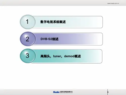 DVB资料