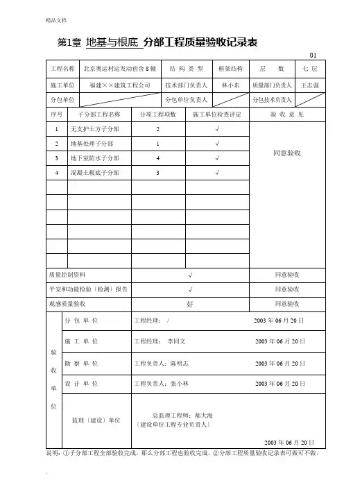 分部工程质量验收记录表