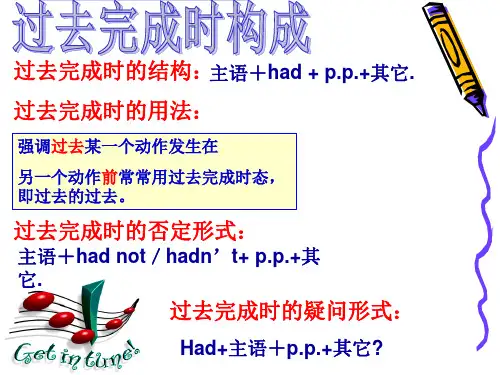 过去完成时