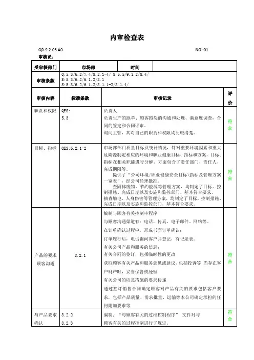 内审检查表-市场部