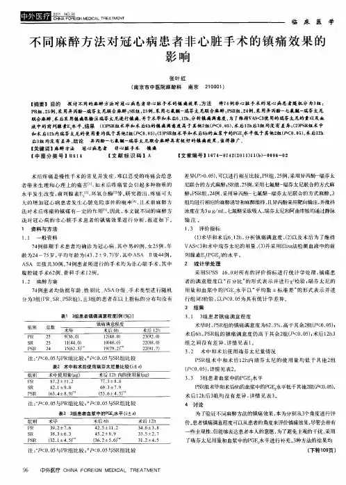 不同麻醉方法对冠心病患者非心脏手术的镇痛效果的影响