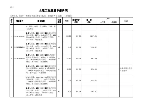 土建工程量清单报价表