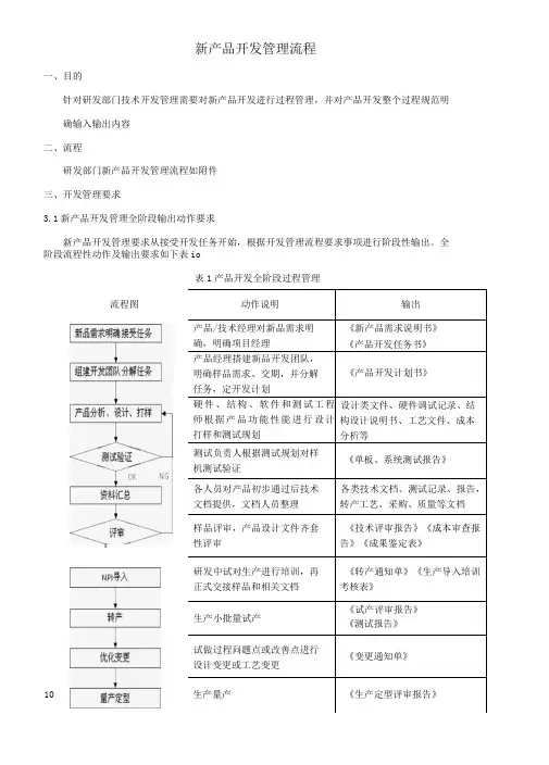 电子产品公司新产品开发管理流程