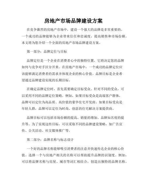 房地产市场品牌建设方案