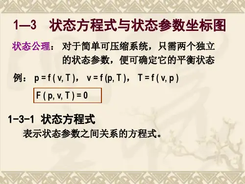 工程热力学与传热学：1-3 状态方程与状态参数坐标图