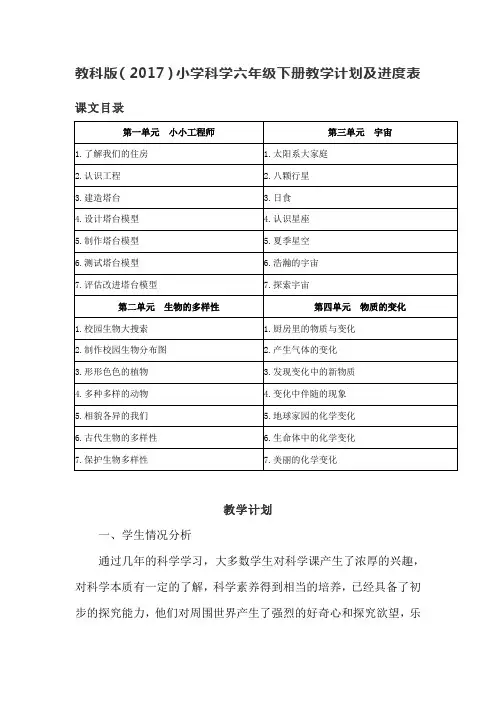 2020-2021教科版(2017)小学科学六年级下册教学计划及进度表(新教科版带目录)