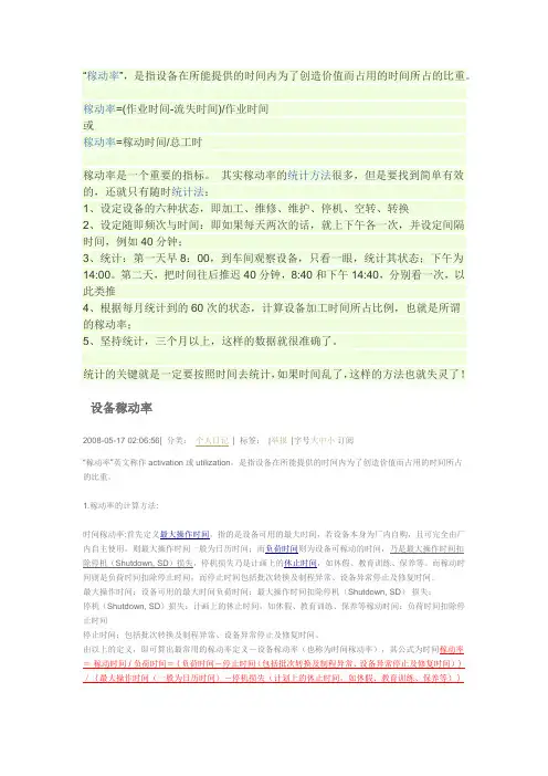 稼动率