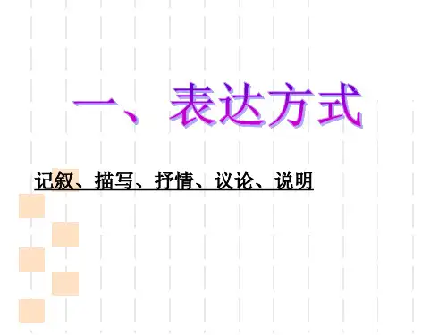 文学类阅读之艺术手法ppt课件