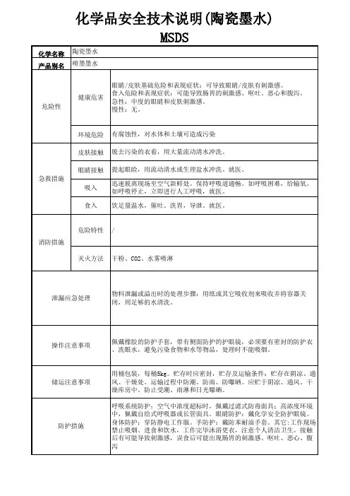 化学品安全技术说明(陶瓷墨水)