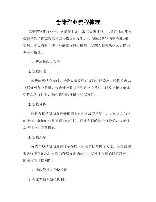 仓储作业流程梳理