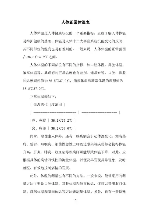 人体正常体温表