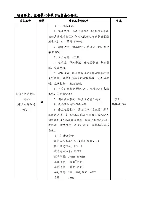 项目要求、主要技术参数与性能指标要求：