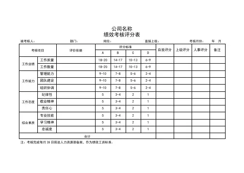 绩效考核评分表(标准版)