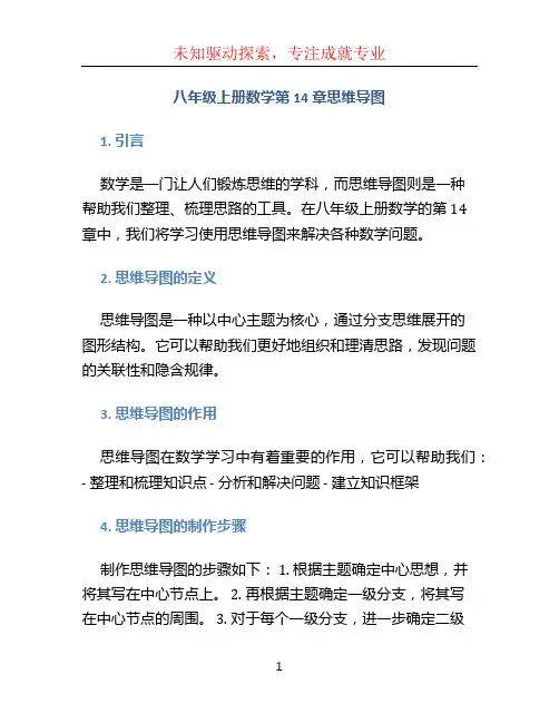 八年级上册数学第14章思维导图