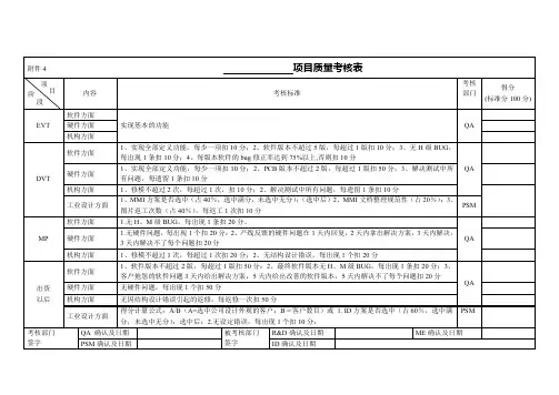 项目质量考核表