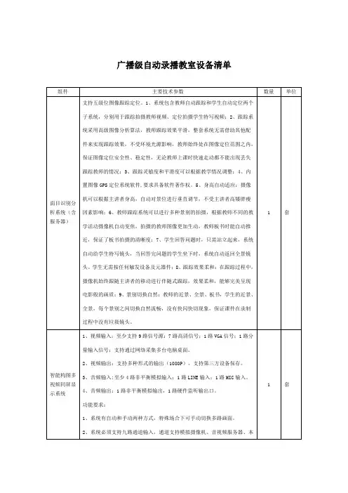 广播级自动录播教室设备清单